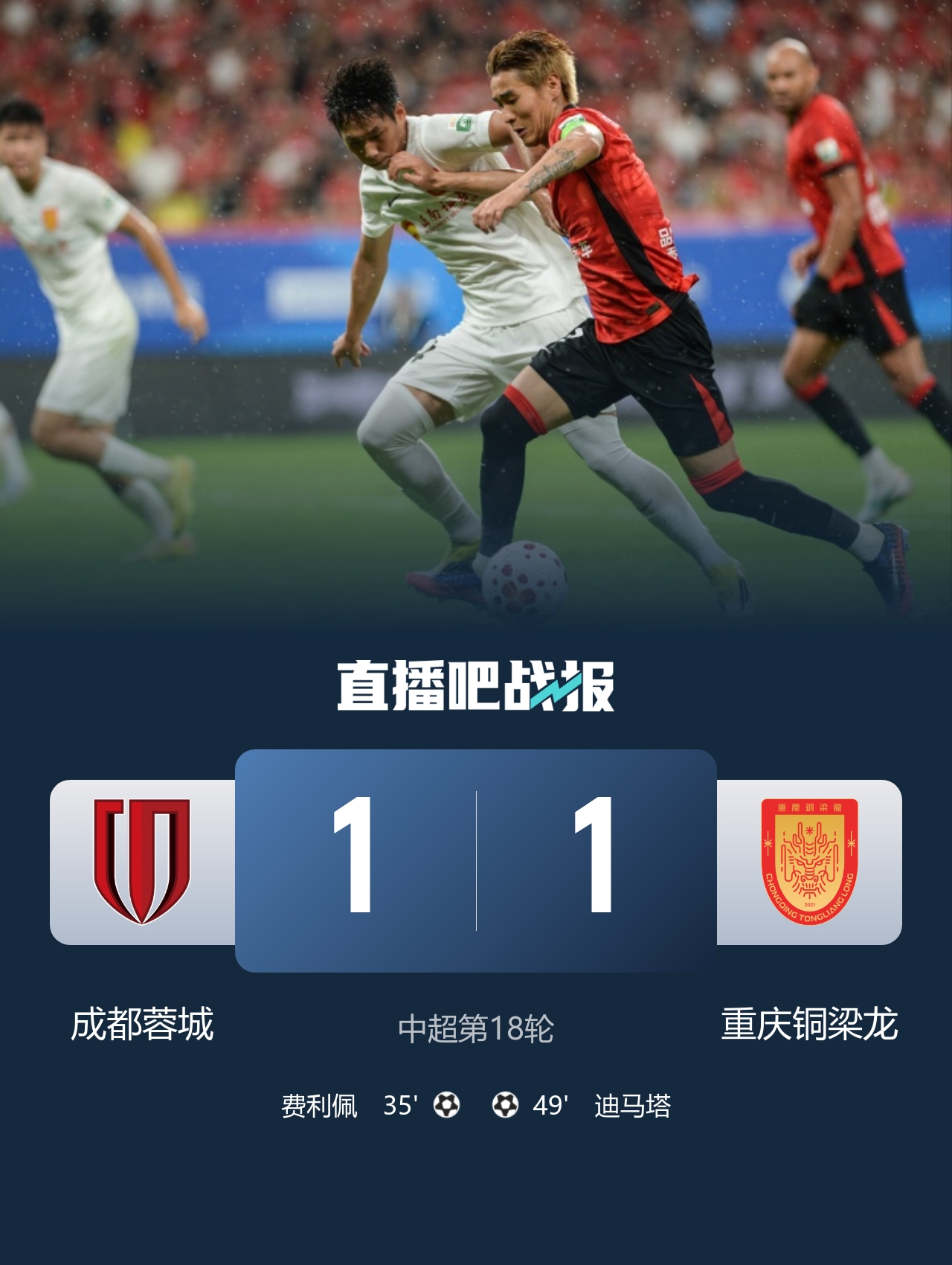 费利佩破门+中框，成都蓉城1-1重庆铜梁龙14分优势领跑