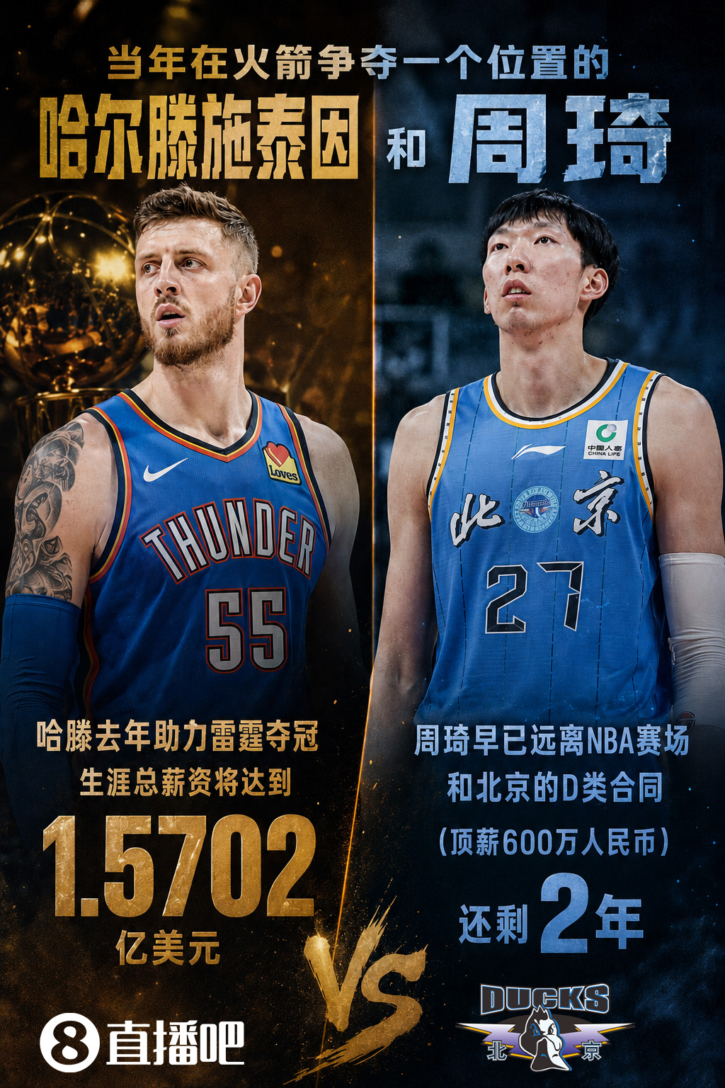 三年7550万！哈滕与雷霆续约，生涯总薪资达1.57亿