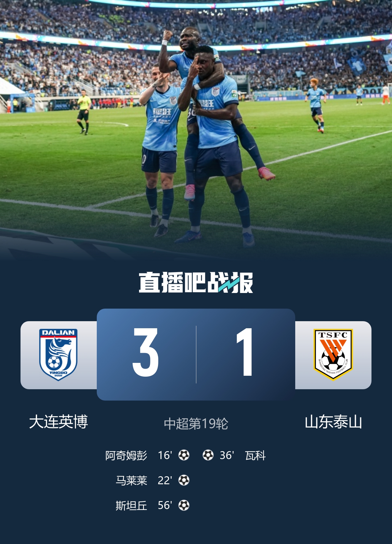 双杀！大连英博主场3-1山东泰山，马莱莱阿奇姆彭传射建功