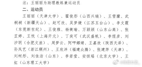 中国三人女篮第四期集训名单出炉 吴梦婕新晋入围 中国三人女篮第四期集训名单出炉 吴梦婕新晋入围
