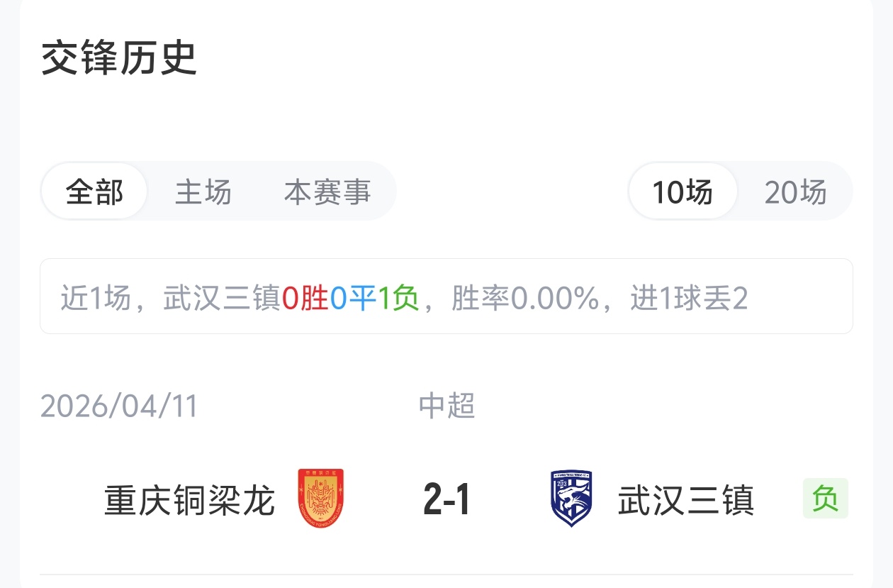 三镇四外援首发迎战铜梁龙,卡迪斯向余望先发出场