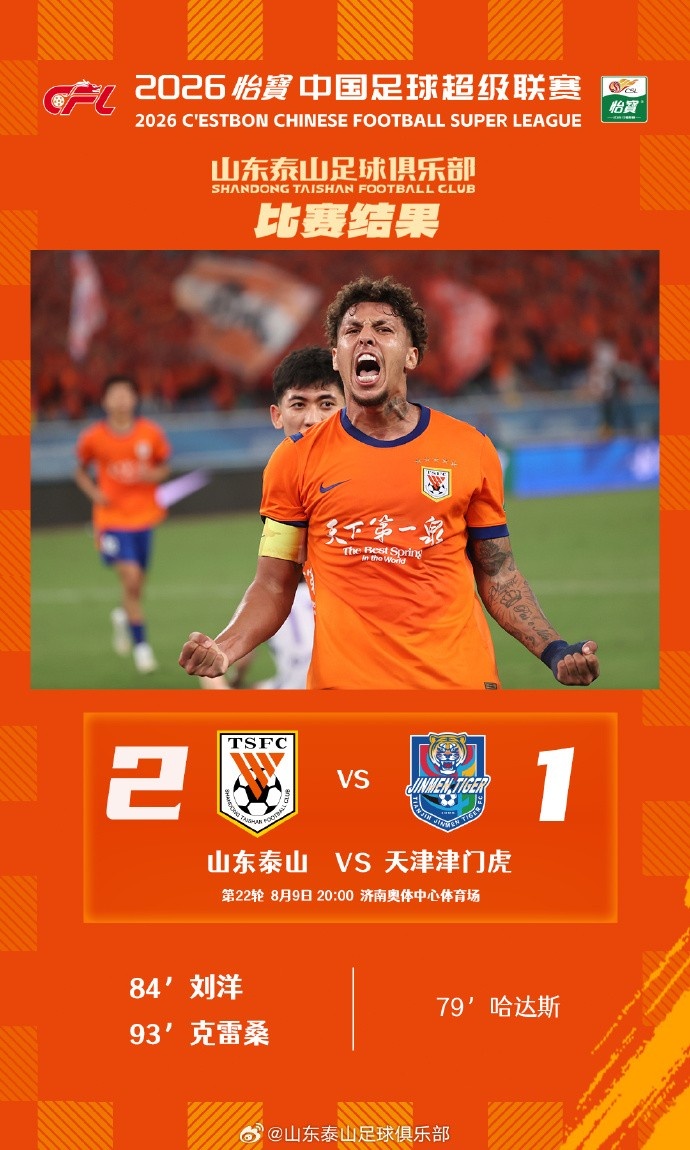 刘彬彬传射卡扎伊什维利绝杀 泰山主场2-1逆转津门虎 刘彬彬传射卡扎伊什维利绝杀 泰山主场2-1逆转津门虎