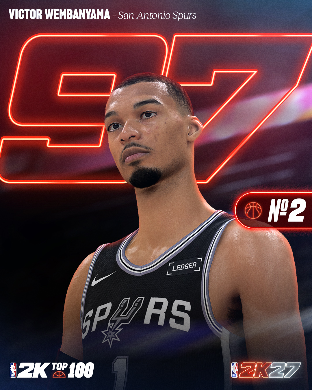 2K27能力值前十出炉：亚历山大、文班亚马、约基奇97分领跑