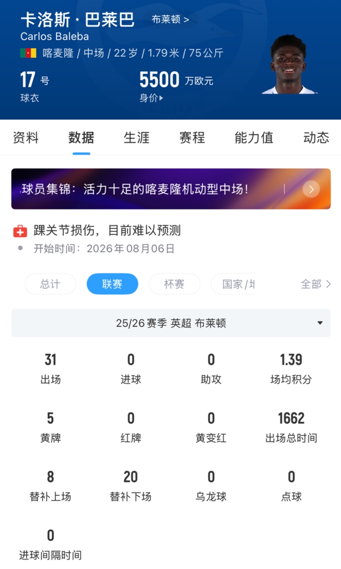 新腰到位！官方：曼联签下布莱顿22岁中场巴莱巴，总价7000万镑