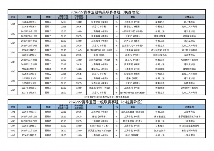 足协官方公布中超球队亚冠赛程：海港国安将在9月15日迎首战