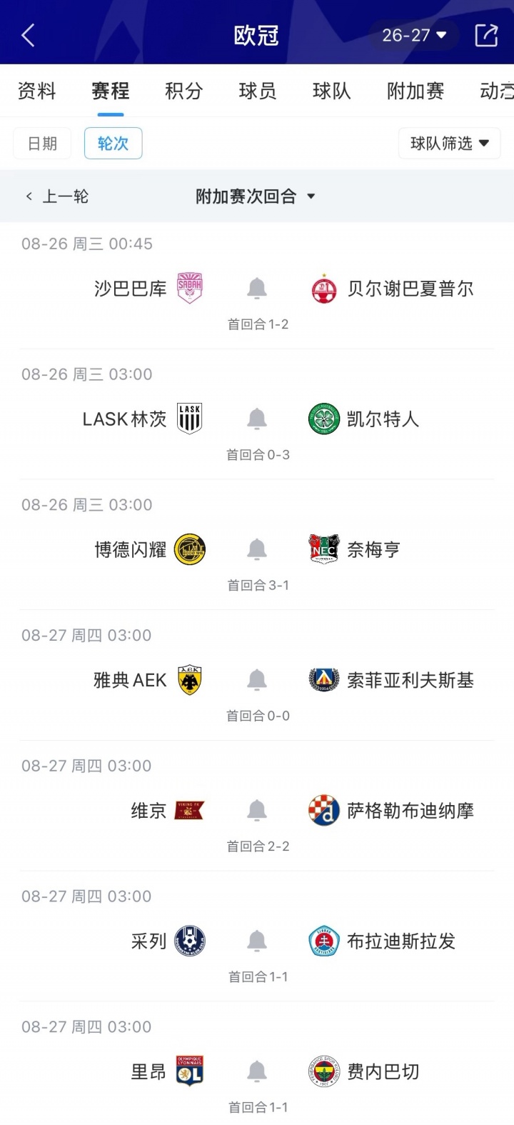 后天抽签！欧冠预测分档：九支豪门扎堆一档，曼联二档，科莫四档