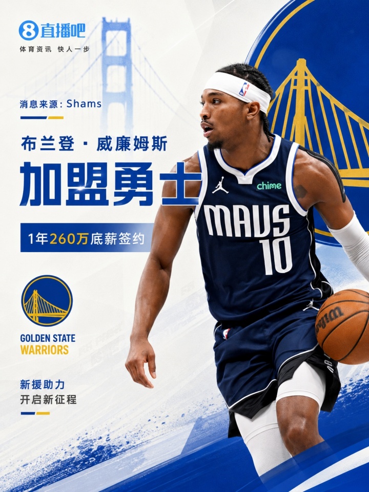 首笔引援~Shams：1米85后卫布兰登·威廉姆斯1年260万加盟勇士
