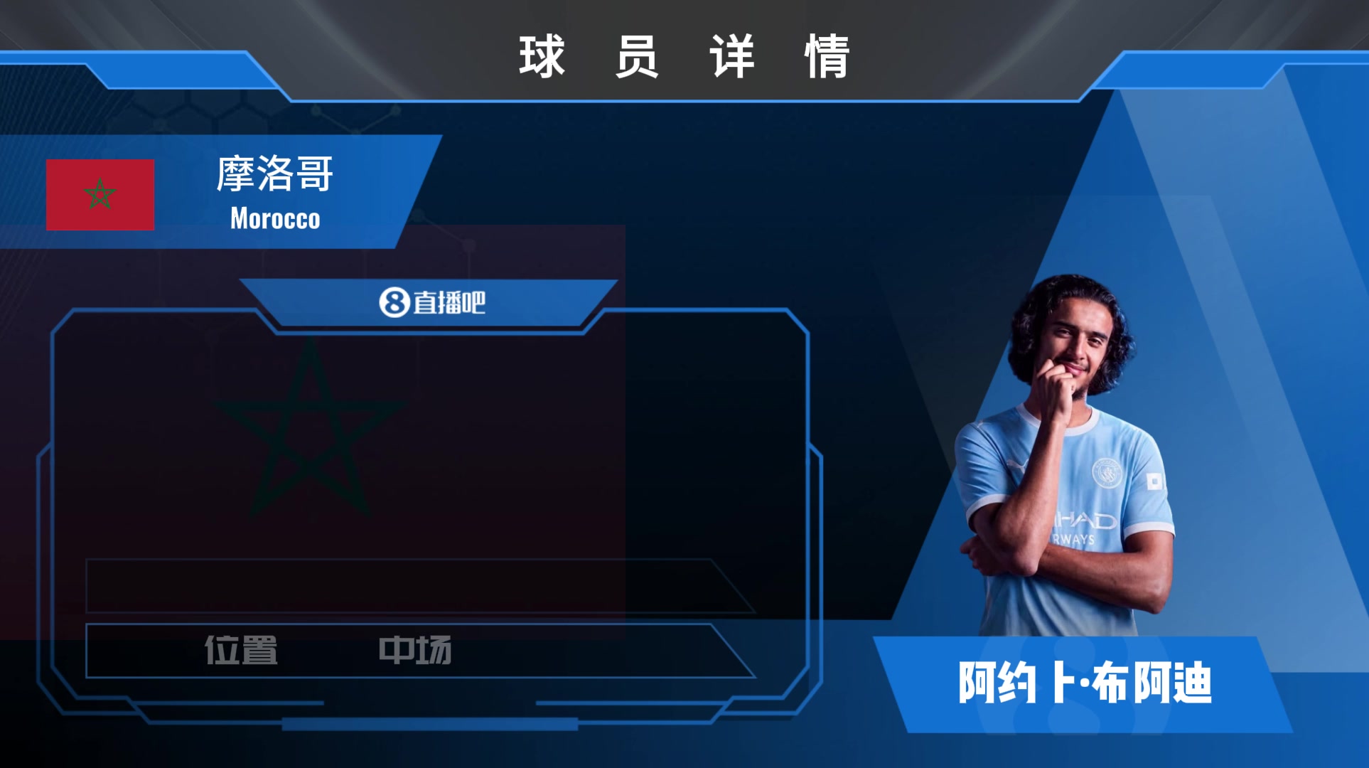 1亿新援!官方:曼城签18岁摩洛哥中场布阿迪,转会费总价1亿欧 1亿新援!官方:曼城签18岁摩洛哥中场布阿迪,转会费总价1亿欧