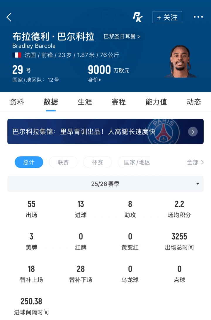 又一笔亿元转会?罗马诺:利物浦签巴尔科拉预计很快达成协议! 又一笔亿元转会?罗马诺:利物浦签巴尔科拉预计很快达成协议!