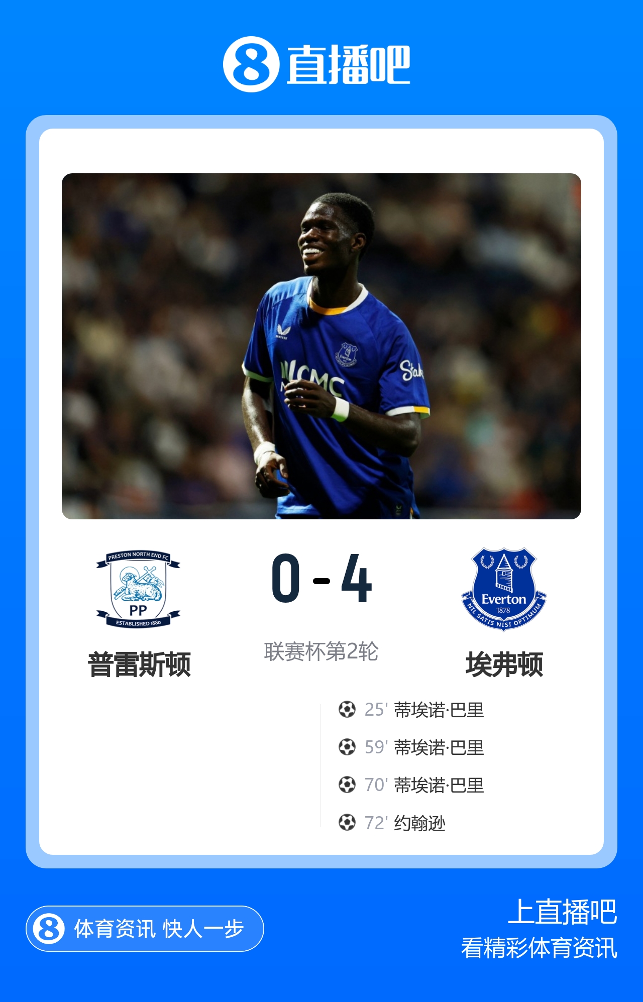 联赛杯-埃弗顿4-0普雷斯顿晋级第3轮 巴里3射1传约翰逊替补传射