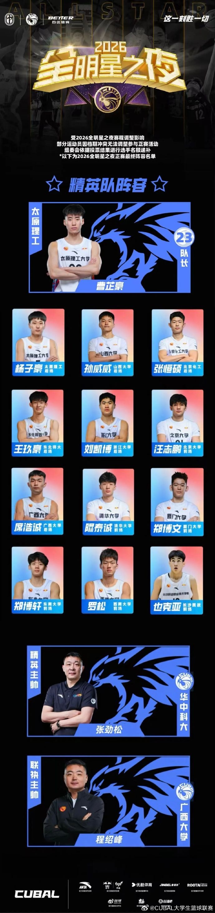 无数次打乱重组！CUBAL全明星之夜｜正赛阵容最终落定