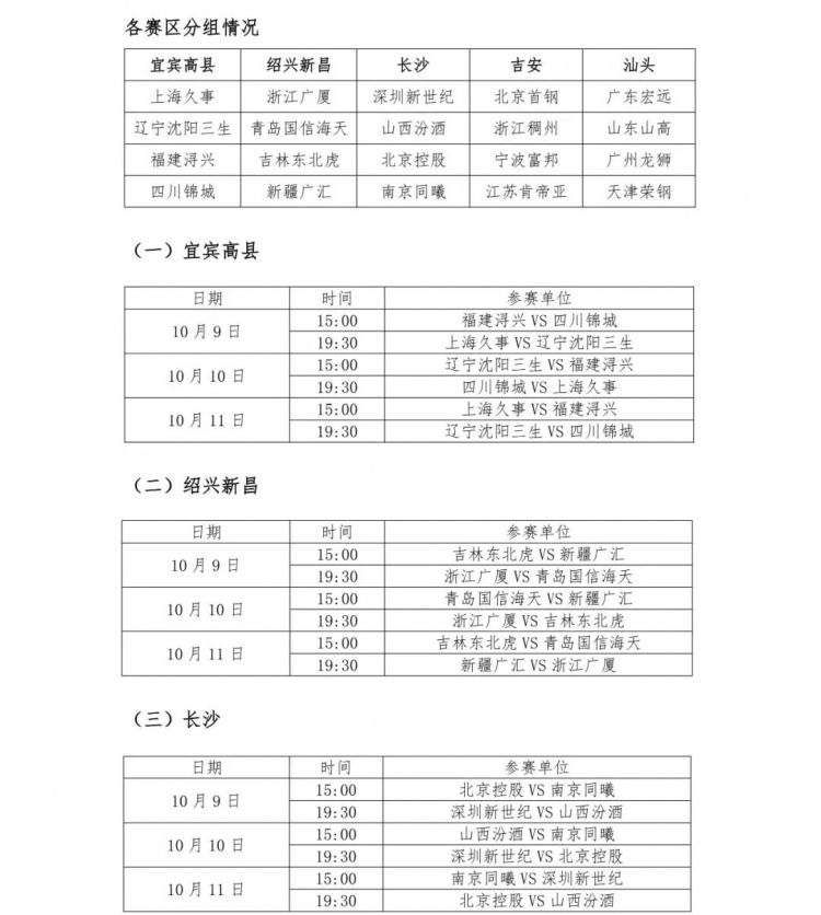 官方：于10月9日-11日在五个赛区同时举行新赛季CBA季前赛