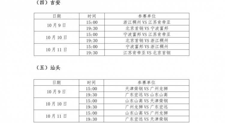 官方：于10月9日-11日在五个赛区同时举行新赛季CBA季前赛