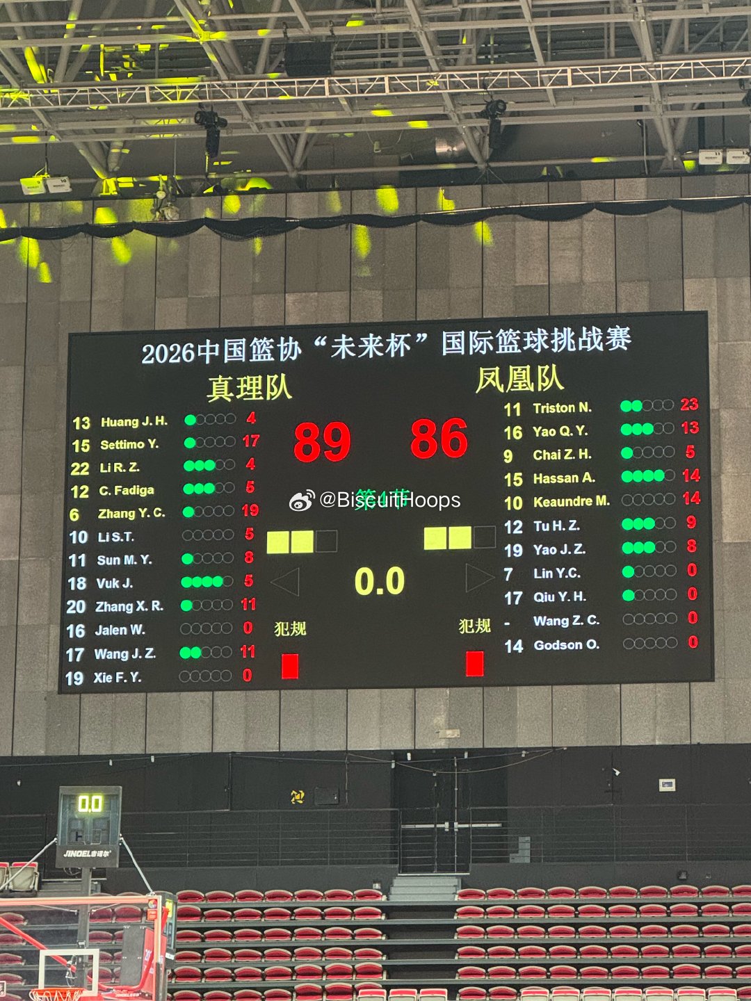 国产库里！张宇辰末节最后1分钟独得8分拒绝逆转率队挺进决赛！